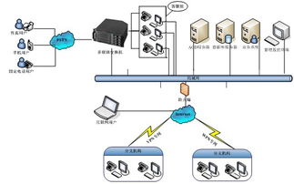 樂科技術企業客服呼叫中心解決方案 智能化服務，驅動客戶體驗升級