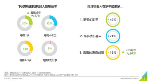 科沃斯凈利潤(rùn)腰斬，跌落神壇的“掃地茅”路在何方？