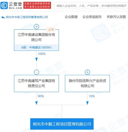 中南建設子公司戰略布局深化，參股成立工程項目管理公司，注冊資本2.16億元瞄準工程造價咨詢市場